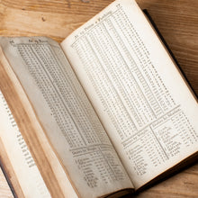 Load image into Gallery viewer, The Universal Calculator | John Thomson | First Edition 1784