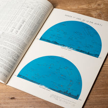 Load image into Gallery viewer, Star Maps 1937 | The Scottish Provident Institution