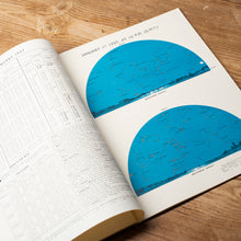 Load image into Gallery viewer, Star Maps 1937 | The Scottish Provident Institution

